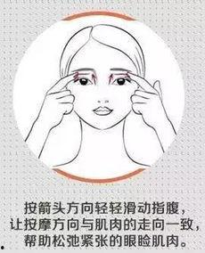 成人眼操视频,缓解视疲劳，焕发睛彩视界